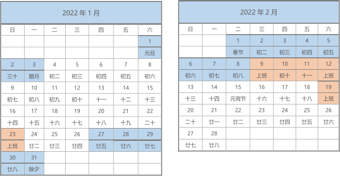 关于鑫志科技 2022 年春节放假的通知